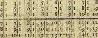 An illustration from Andreae Argoli ... Ephemerides annorum L iuxta Tychonis hypotheses : et accuratè e coelo deductas observationes, ab anno 1630 ad annum 1680 (1638)