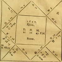 An illustration from Andreae Argoli ... Ephemerides annorum L iuxta Tychonis hypotheses : et accuratè e coelo deductas observationes, ab anno 1630 ad annum 1680 (1638)
