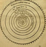 An illustration from Andreae Argoli ... Ephemerides annorum L iuxta Tychonis hypotheses : et accuratè e coelo deductas observationes, ab anno 1630 ad annum 1680 (1638)