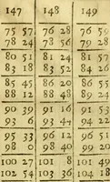 An illustration from Andreae Argoli ... Ephemerides annorum L iuxta Tychonis hypotheses : et accuratè e coelo deductas observationes, ab anno 1630 ad annum 1680 (1638)