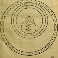 An illustration from Andreae Argoli ... Ephemerides annorum L iuxta Tychonis hypotheses : et accuratè e coelo deductas observationes, ab anno 1630 ad annum 1680 (1638)