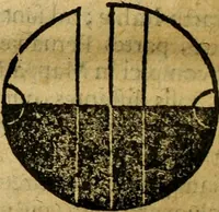 An illustration from Andreae Argoli ... Ephemerides annorum L iuxta Tychonis hypotheses : et accuratè e coelo deductas observationes, ab anno 1630 ad annum 1680 (1638)