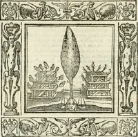 Picture 214 of 228 from Andreæ Alciati emblemata cvm commentariis Clavdii Minois...: & notis Lavrentii Pignorii Patavini : nouissima hac editione in continuam vnius commentarij seriem congestis, in certas quasdam quasi classes dispositis, & plusquam dimidia parte auctis (1621), leaf 931
