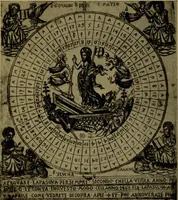 Picture 16 of 74 from Andrea Mantegna and the Italian pre-Raphaelite engravers (1911), leaf 34
