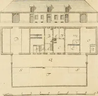 An illustration from Anfangsgründe der bürgerlichen Baukunst für Landleute, oder, Anleitung wie die Landbewohner neue verbesserte Gebaüde mit feuersichern Dächern, ingleichen neue Dörfer, Wasserleitungen und holzersparende Back- und Stubenoefen ohne Zuziehung eines Baumeisters entwerfen, zeichnen, Anschläge dazu machen n erbauen können : nebst einer kurzen Anzeige die Gewitter abzuleiten (1776)