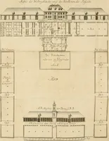 An illustration from Anfangsgründe der bürgerlichen Baukunst für Landleute, oder, Anleitung wie die Landbewohner neue verbesserte Gebaüde mit feuersichern Dächern, ingleichen neue Dörfer, Wasserleitungen und holzersparende Back- und Stubenoefen ohne Zuziehung eines Baumeisters entwerfen, zeichnen, Anschläge dazu machen n erbauen können : nebst einer kurzen Anzeige die Gewitter abzuleiten (1776)