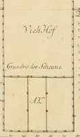 An illustration from Anfangsgründe der bürgerlichen Baukunst für Landleute, oder, Anleitung wie die Landbewohner neue verbesserte Gebaüde mit feuersichern Dächern, ingleichen neue Dörfer, Wasserleitungen und holzersparende Back- und Stubenoefen ohne Zuziehung eines Baumeisters entwerfen, zeichnen, Anschläge dazu machen n erbauen können : nebst einer kurzen Anzeige die Gewitter abzuleiten (1776)