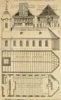 An illustration from Anfangsgründe der bürgerlichen Baukunst für Landleute, oder, Anleitung wie die Landbewohner neue verbesserte Gebaüde mit feuersichern Dächern, ingleichen neue Dörfer, Wasserleitungen und holzersparende Back- und Stubenoefen ohne Zuziehung eines Baumeisters entwerfen, zeichnen, Anschläge dazu machen n erbauen können : nebst einer kurzen Anzeige die Gewitter abzuleiten (1776)