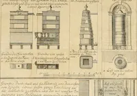 An illustration from Anfangsgründe der bürgerlichen Baukunst für Landleute, oder, Anleitung wie die Landbewohner neue verbesserte Gebaüde mit feuersichern Dächern, ingleichen neue Dörfer, Wasserleitungen und holzersparende Back- und Stubenoefen ohne Zuziehung eines Baumeisters entwerfen, zeichnen, Anschläge dazu machen n erbauen können : nebst einer kurzen Anzeige die Gewitter abzuleiten (1776)