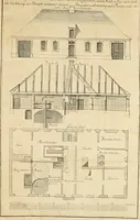 An illustration from Anfangsgründe der bürgerlichen Baukunst für Landleute, oder, Anleitung wie die Landbewohner neue verbesserte Gebaüde mit feuersichern Dächern, ingleichen neue Dörfer, Wasserleitungen und holzersparende Back- und Stubenoefen ohne Zuziehung eines Baumeisters entwerfen, zeichnen, Anschläge dazu machen n erbauen können : nebst einer kurzen Anzeige die Gewitter abzuleiten (1776)