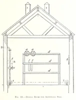 Picture 6 of 13 from Aniline black and its applications in dyeing and printing (1909), leaf 167