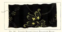 An illustration from Aniline black and its applications in dyeing and printing (1909)