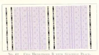 Picture 13 of 13 from Aniline black and its applications in dyeing and printing (1909), leaf 249