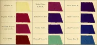 Picture 6 of 16 from The aniline colours of the Badische Anilin- & Soda-Fabrik, Ludwigshafen on Rhine and their application on wool, cotton, silk and other textile fibres (1901), leaf 154