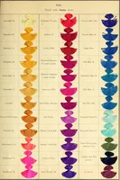 Picture 10 of 16 from The aniline colours of the Badische Anilin- & Soda-Fabrik, Ludwigshafen on Rhine and their application on wool, cotton, silk and other textile fibres (1901), leaf 294