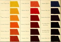 Picture 13 of 16 from The aniline colours of the Badische Anilin- & Soda-Fabrik, Ludwigshafen on Rhine and their application on wool, cotton, silk and other textile fibres (1901), leaf 341