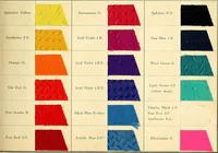 Picture 15 of 16 from The aniline colours of the Badische Anilin- & Soda-Fabrik, Ludwigshafen on Rhine and their application on wool, cotton, silk and other textile fibres (1901), leaf 342