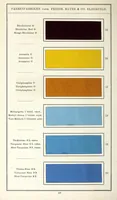 An illustration from Anilinfarben für Lacke = Aniline colours for lakes = Couleurs d'aniline pour laques (1901)