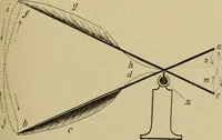 An illustration from Animal locomotion or walking, swimming, and flying : with a dissertation on aëronautics (1873)