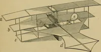 An illustration from Animal locomotion or walking, swimming, and flying : with a dissertation on aëronautics (1873)