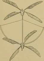 An illustration from Animal locomotion or walking, swimming, and flying : with a dissertation on aëronautics (1873)