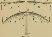 An illustration from Animal locomotion or walking, swimming, and flying : with a dissertation on aëronautics (1873)