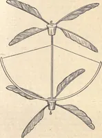 An illustration from Animal locomotion, or Walking, swimming, and flying, with a dissertation on aëronautics (1874)