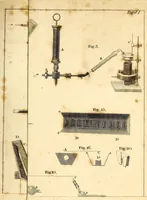 An illustration from Anleitung zur Analyse organischer Körper (1837)