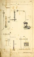 An illustration from Anleitung zur Analyse organischer Körper (1837)