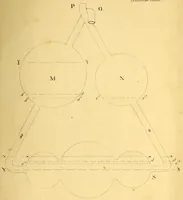 An illustration from Anleitung zur Analyse organischer Körper (1837)