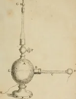 An illustration from Annales de chimie et de physique (1789)