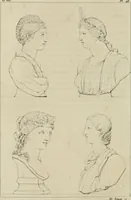 An illustration from Annales du musée et de l'école moderne des beaux-arts : recueil de gravures au trait, d'après les principaux ouvrages de peinture, sculpture, ou projets d'architecture, qui, chaque année, ont remporté le prix, soit aux écoles spéciales, soit aux concours nationaux : les productions des artistes en tous genres, qui, aux différentes expositions, ont été citées avec éloges : les morceaux les plus estimés ou inédits de la galerie de peinture : la suite complète de celle des antiques : édifices anciens et modernes, etc. (1800)