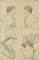 An illustration from Annales du musée et de l'école moderne des beaux-arts : recueil de gravures au trait, d'après les principaux ouvrages de peinture, sculpture, ou projets d'architecture, qui, chaque année, ont remporté le prix, soit aux écoles spéciales, soit aux concours nationaux : les productions des artistes en tous genres, qui, aux différentes expositions, ont été citées avec éloges : les morceaux les plus estimés ou inédits de la galerie de peinture : la suite complète de celle des antiques : édifices anciens et modernes, etc. (1800)