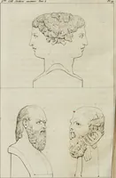 An illustration from Annales du musée et de l'école moderne des beaux-arts : recueil de gravures au trait, d'après les principaux ouvrages de peinture, sculpture, ou projets d'architecture, qui, chaque année, ont remporté le prix, soit aux écoles spéciales, soit aux concours nationaux : les productions des artistes en tous genres, qui, aux différentes expositions, ont été citées avec éloges : les morceaux les plus estimés ou inédits de la galerie de peinture : la suite complète de celle des antiques : édifices anciens et modernes, etc. (1800)