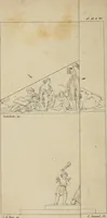 An illustration from Annales du Salon de Gand et de l'école moderne des Pays-Bas : recueil de morceaux choisis parmi les ouvrages de peinture, sculpture, architecture et gravure, esposés au musée en 1820, et d'autres nouvelles productions d l'art : gravés au trait, avec l'explication des sujets et une notice sur les artistes (1823)