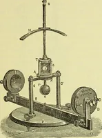 An illustration from Annales télégraphiques .. (1855)