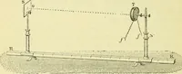 An illustration from Annales télégraphiques .. (1855)