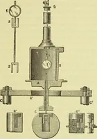 An illustration from Annales télégraphiques .. (1855)