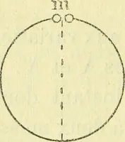 An illustration from Annales télégraphiques .. (1855)