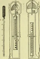 An illustration from Annales télégraphiques .. (1855)