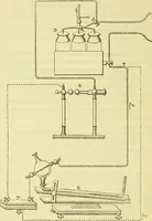 Picture 3 of 107 from Annales télégraphiques .. (1855), leaf 31