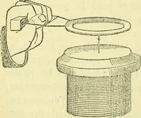 An illustration from Annales télégraphiques .. (1855)