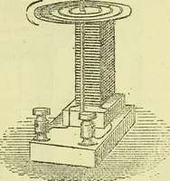 An illustration from Annales télégraphiques .. (1855)