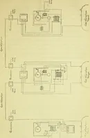 An illustration from Annales télégraphiques .. (1855)