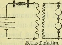 Picture 75 of 107 from Annales télégraphiques .. (1855), leaf 412