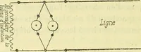 An illustration from Annales télégraphiques .. (1855)