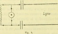 Picture 77 of 107 from Annales télégraphiques .. (1855), leaf 415
