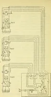 An illustration from Annales télégraphiques .. (1855)