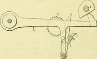 An illustration from Annales télégraphiques .. (1855)