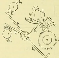 An illustration from Annales télégraphiques .. (1855)